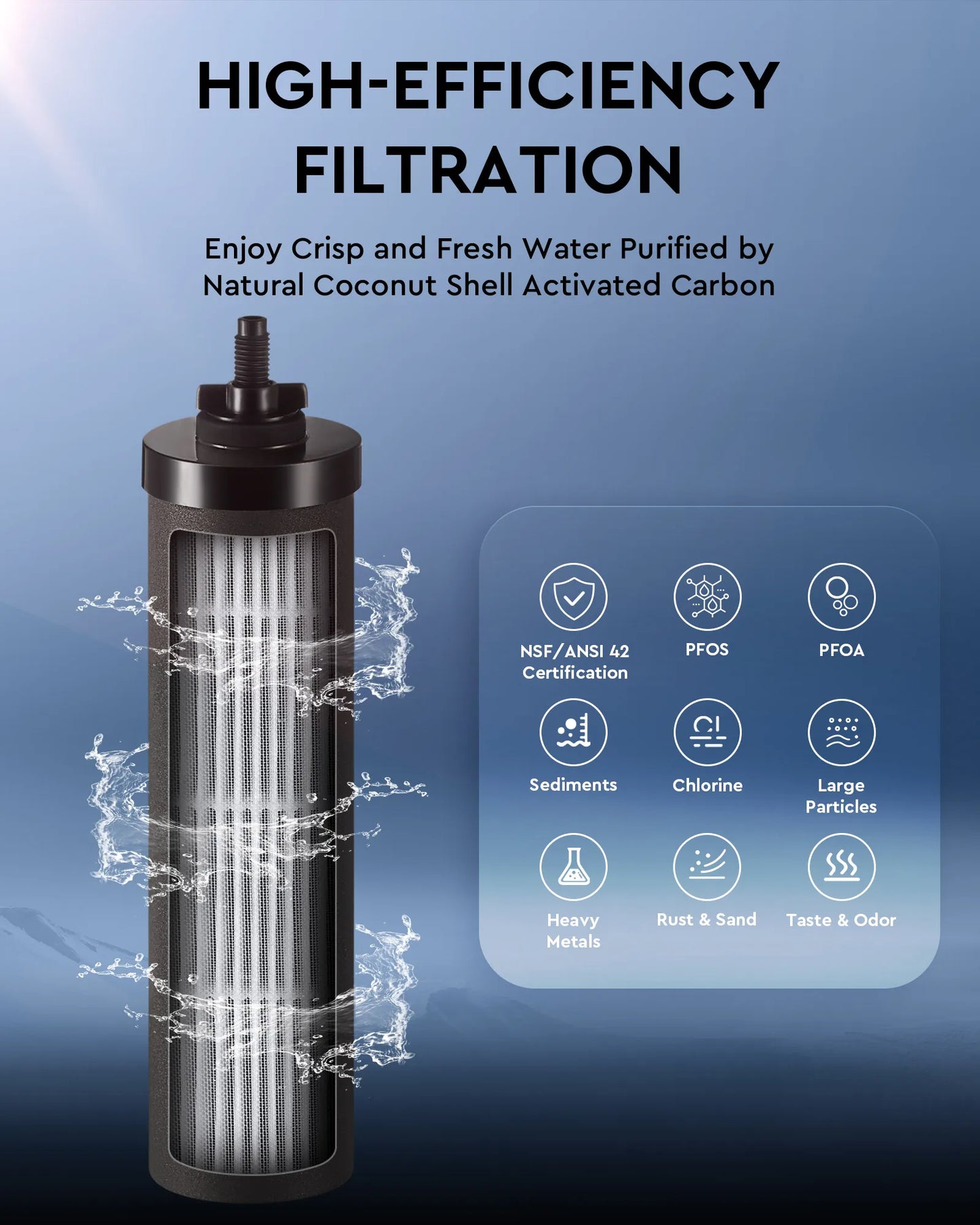 Gravity Fed Water Filter 2.25 Gallon Stainless Steel Water Purification System