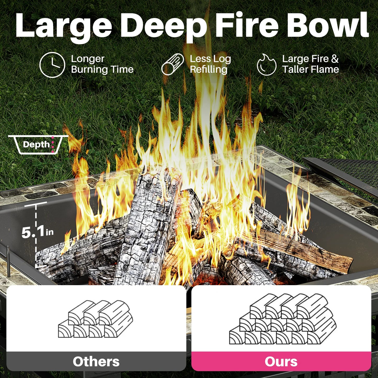 30 Inch Square Fire Pit Outdoor Fireplace Table with Mesh Lid and Fire Poker 3 in 1 Multipurpose Firepit for Yard Garden and Patio