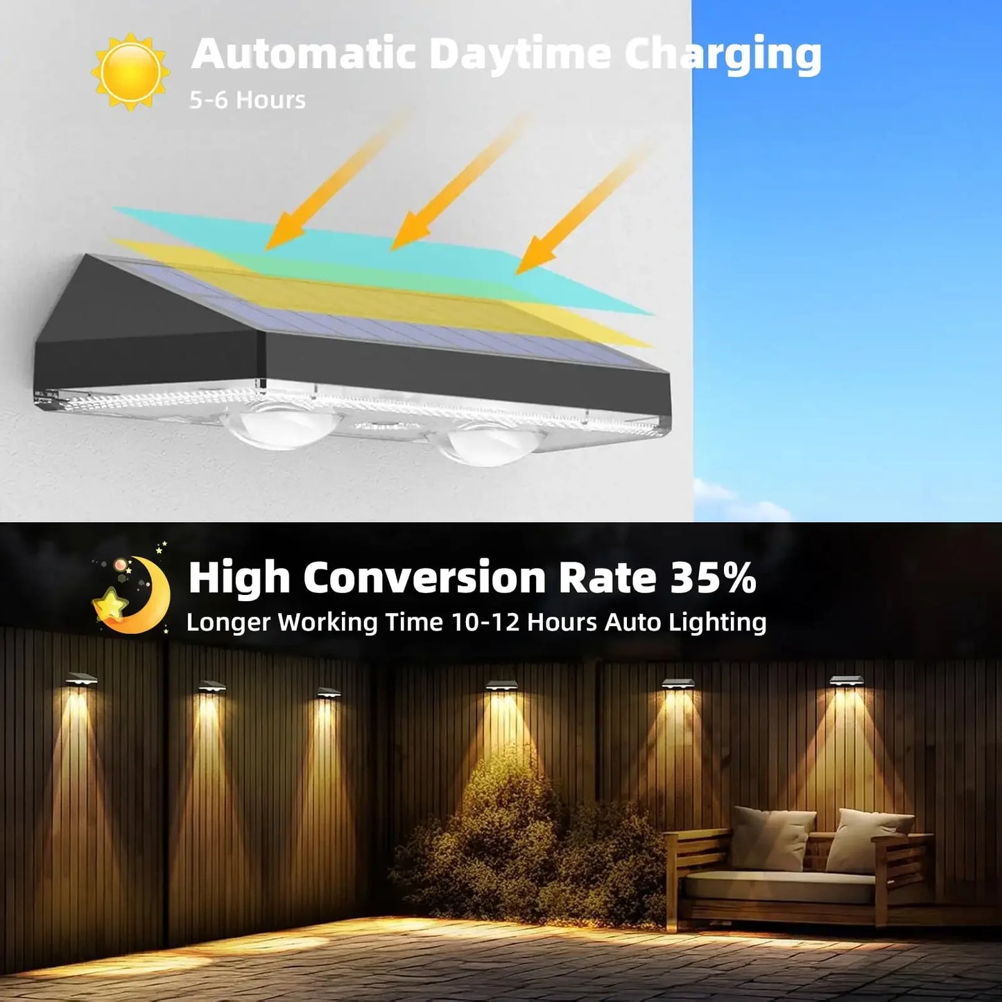 Solar Fence Lights Outdoor IP65 Waterproof 3 Mode Solar Deck Lights for Yard Railing Step Patio Stair and Wall 6 Pack