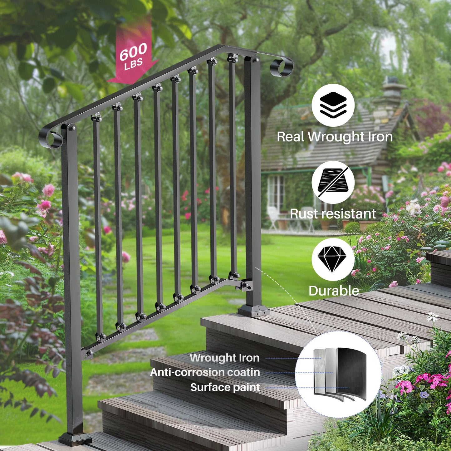 Redlife Handrails for Outdoor Steps Fit 2 to 4 Steps Wrought Iron Stair Railing for Concrete and Wooden Stairs