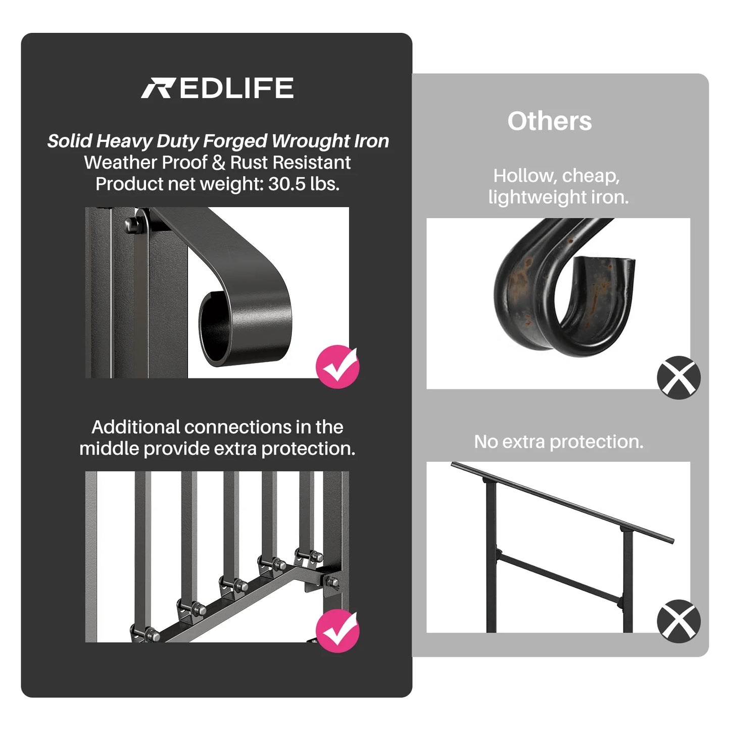 Redlife Handrails for Outdoor Steps Fit 2 to 4 Steps Wrought Iron Stair Railing for Concrete and Wooden Stairs